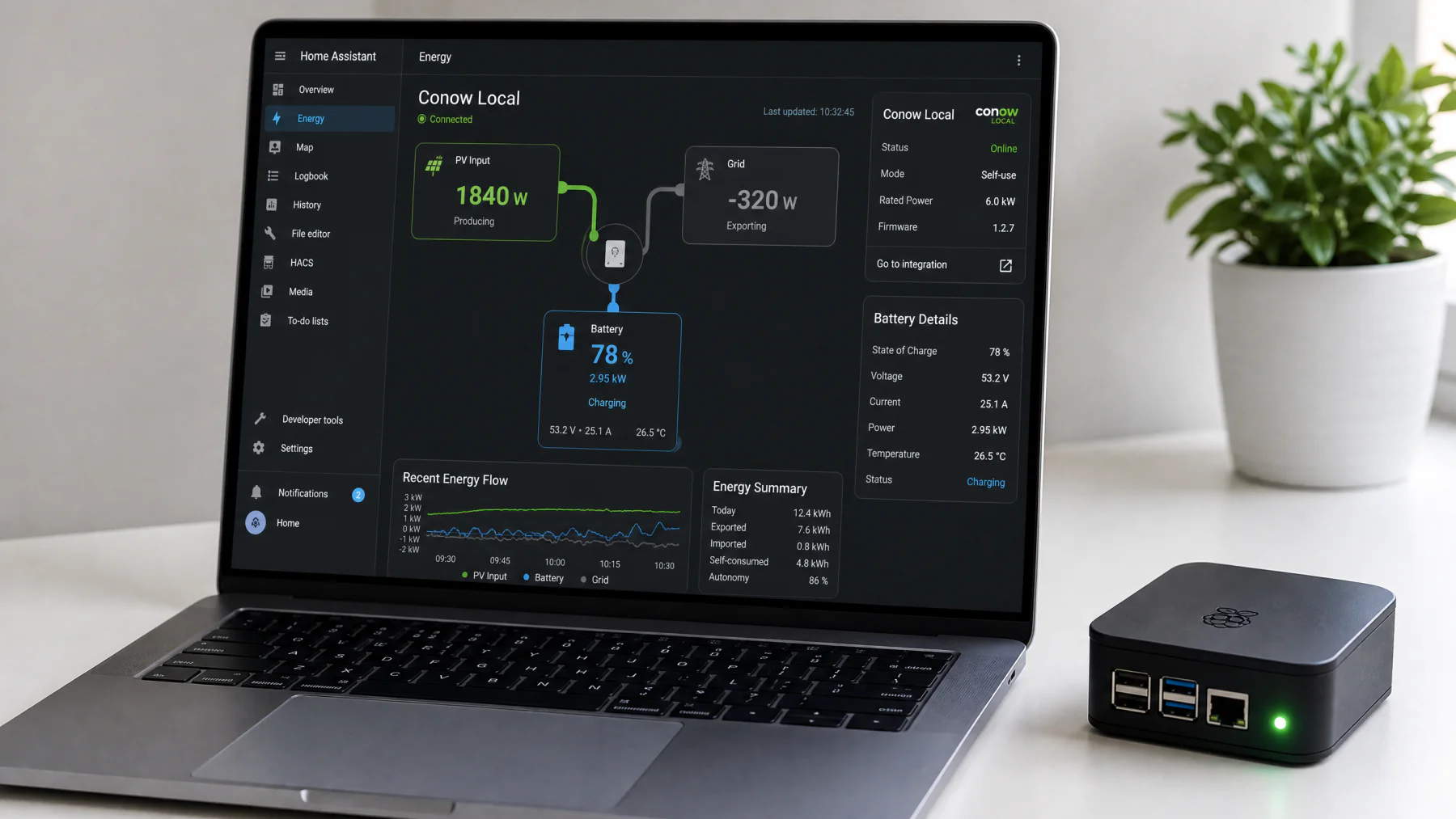 Home Assistant energy dashboard showing Conow Local integration with real-time data